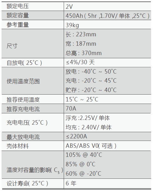 QQ截图20170713102347.png